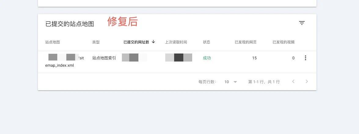 Google Search Console站点地图提交成功,状态成功,已发现15个页面